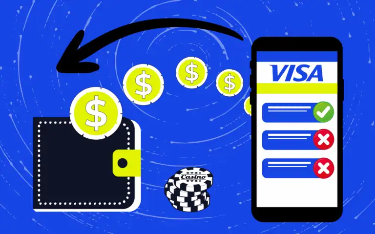 Wallet with dollar coins, mobile payment, casino c.  Haz Casino Online Canada